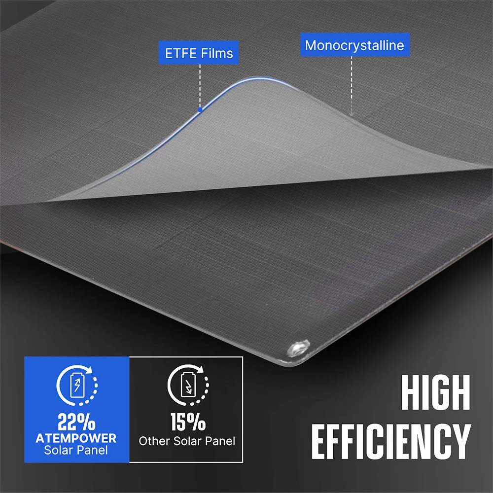 ATEM POWER 100W Monocrystalline Solar Panel Flexible 245 Degree Bendable for RV Tent Roof Boat Cabin Marine Camping - Image 2