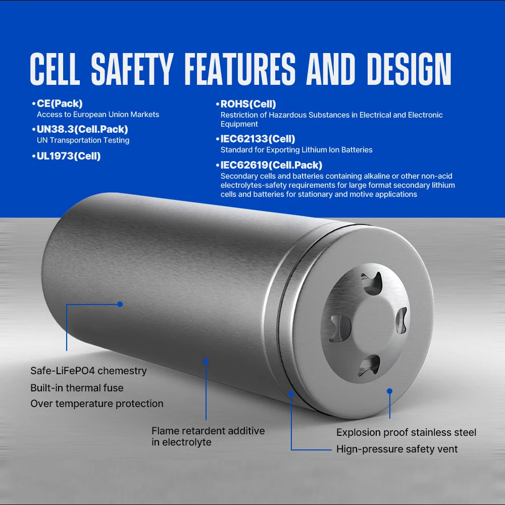 ATEM POWER 12V 100Ah Lifepo4 Battery, 100A Continuous Discharge, Deep Cycle, Built-in BMS, Run in Parallel or Series - Image 3