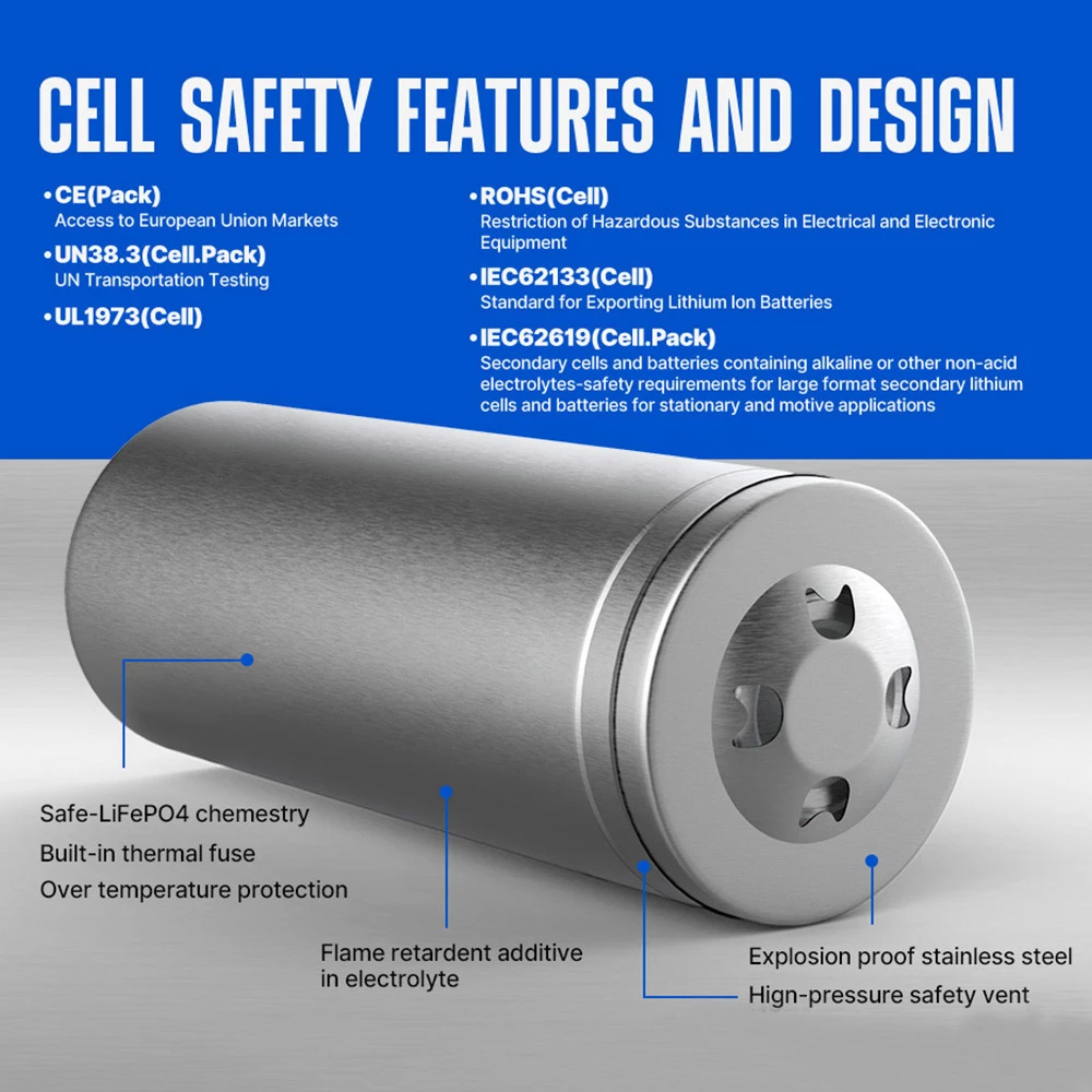 ATEM POWER 12V 50Ah Lifepo4 Battery, 50A Continuous Discharge, Deep Cycle, Built-in BMS, Run in Parallel or Series - Image 3