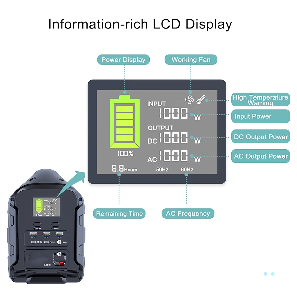 BULLBAT Adventurer 700 613Wh/700W Portable Power Station Solar Power Generators for Outdoor & Indoor - Black - Image 5