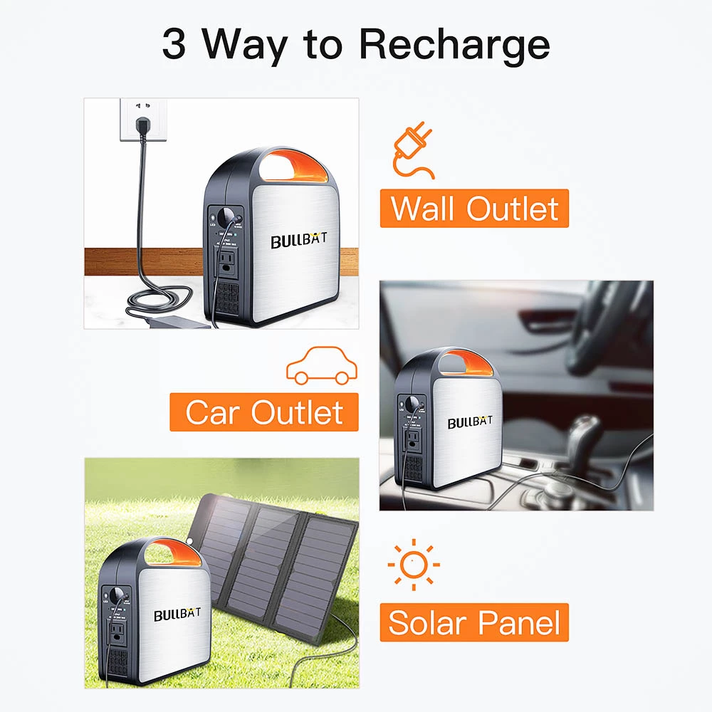 BULLBAT Pioneer 250 257Wh/250W Portable Power Station Solar Power Generators Backup Power Supply for Outdoor & Indoor - Image 6