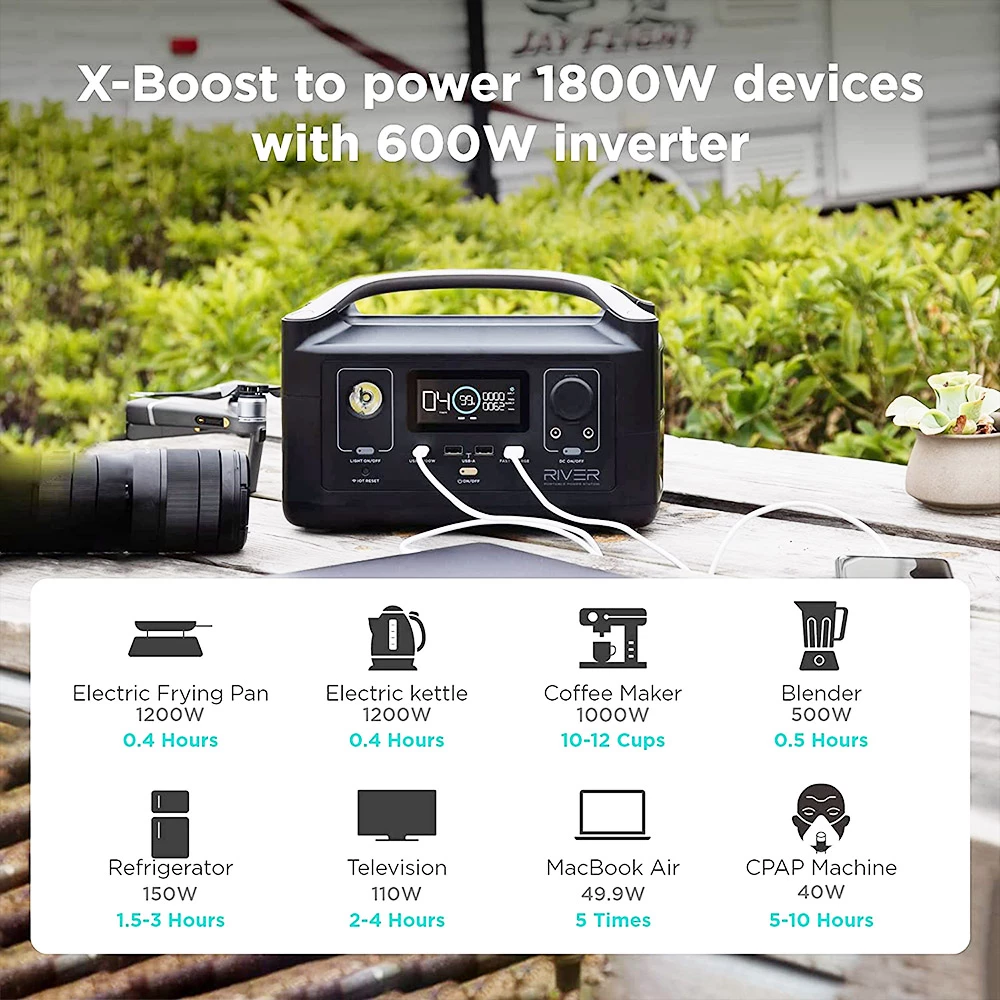 EcoFlow RIVER 288Wh Portable Power Station 3 x 600W (Peak 1200W) AC Outlets & LED Flashlight Fast Charging - Image 3