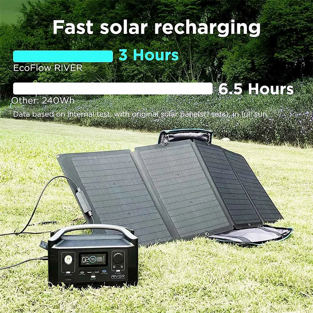 EcoFlow RIVER 288Wh Portable Power Station 3 x 600W (Peak 1200W) AC Outlets & LED Flashlight Fast Charging - Image 6