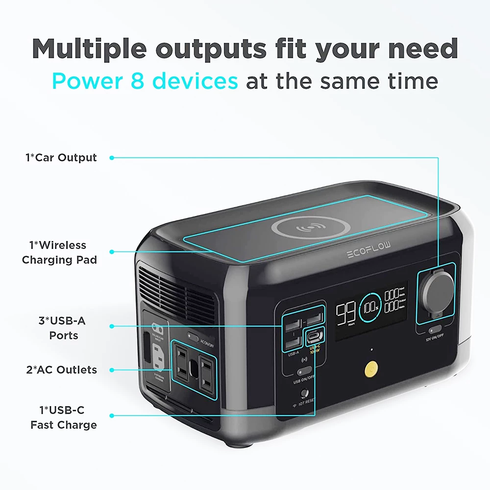 EcoFlow RIVER mini Wireless 210Wh Portable Power Station Lightweight and Silent Solar Generator Fast Charging - Image 2