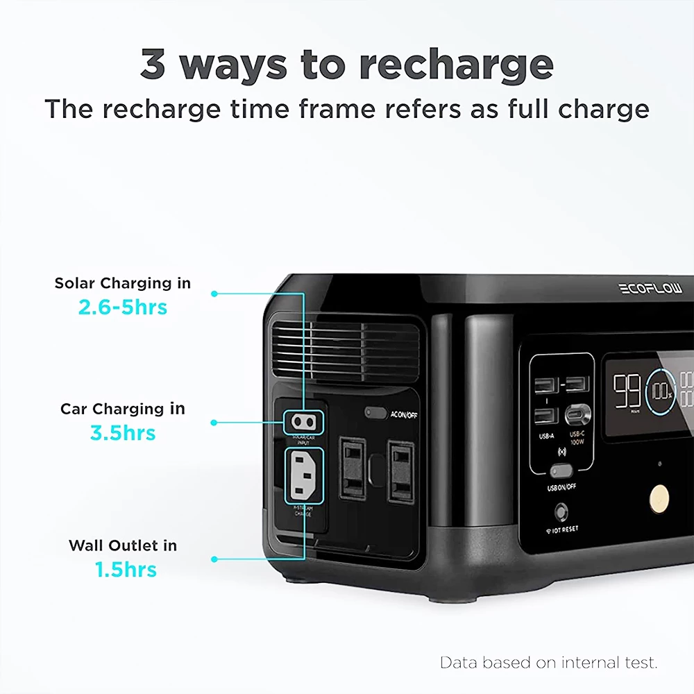 EcoFlow RIVER mini Wireless 210Wh Portable Power Station Lightweight and Silent Solar Generator Fast Charging - Image 4