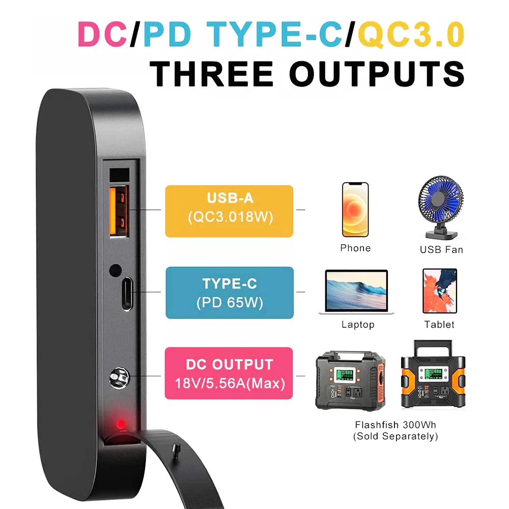 Flashfish TSP 18V/100W Foldable Solar Panel Portable Solar Charger with DC/USB Output - Image 2