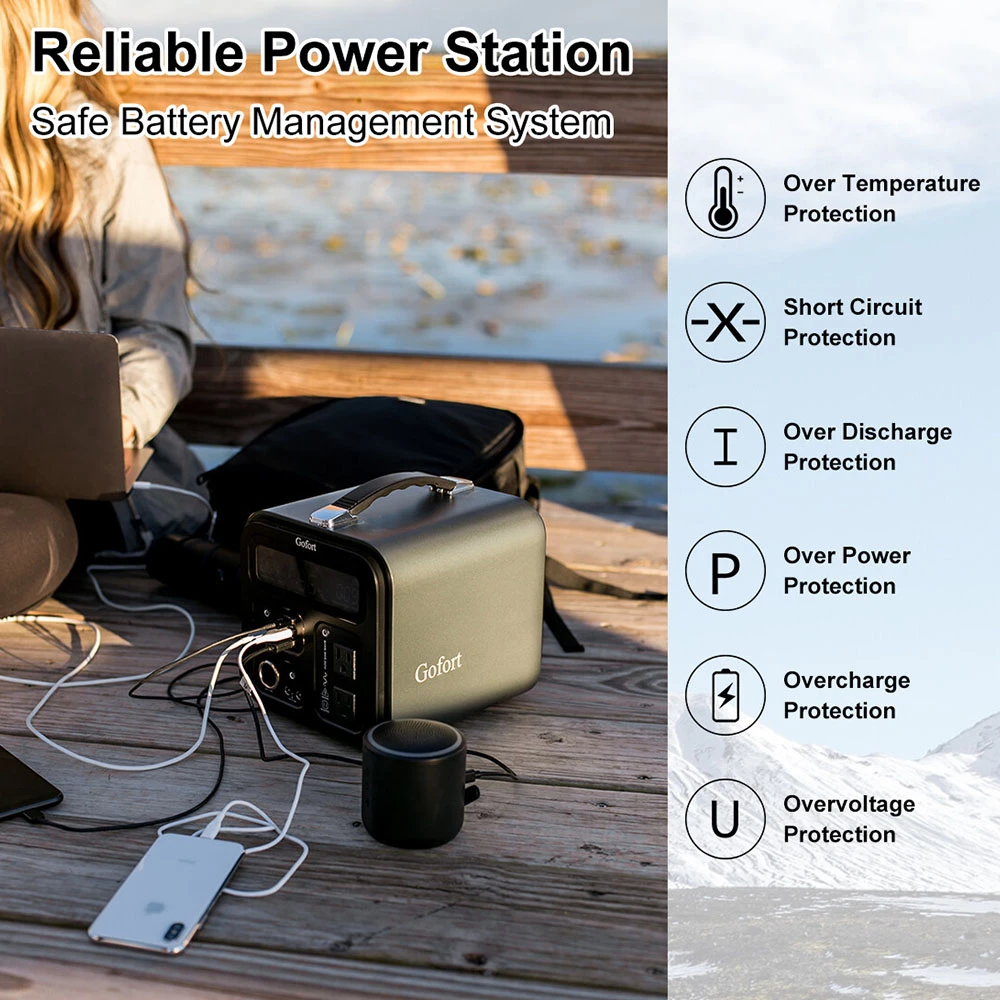 Gofort UA1100 1200W 1100Wh Portable Power Station + 2Pcs Flashfish TSP 18V 100W Foldable Solar Panel Outdoor Power Supply Kit - Image 6