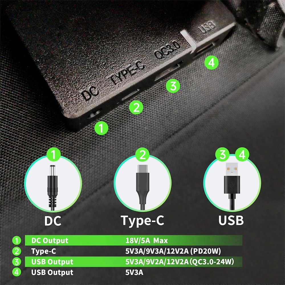 HEADWOLF S100 100 WATT 18V Portable Solar Panel for Power Station - Image 3