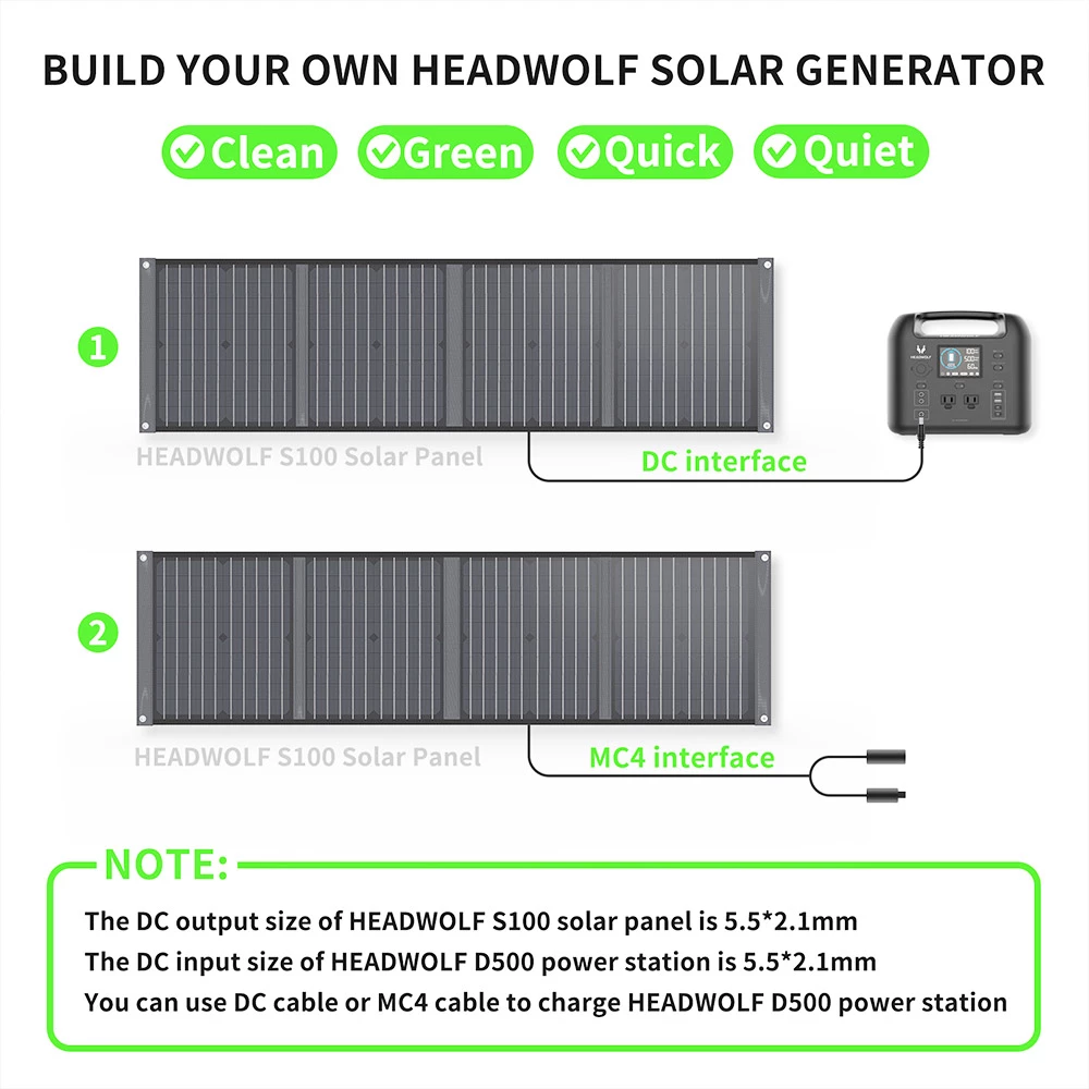 HEADWOLF S100 100 WATT 18V Portable Solar Panel for Power Station - Image 4