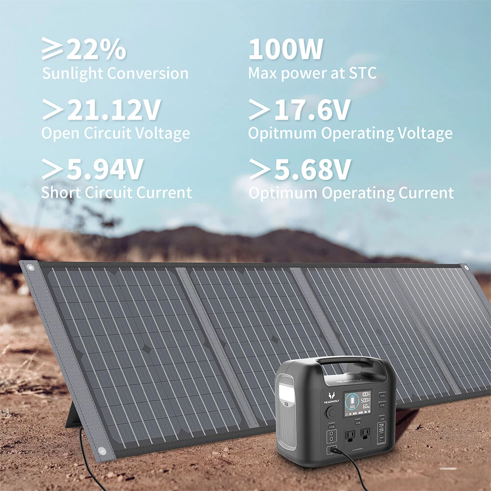 HEADWOLF S100 100 WATT 18V Portable Solar Panel for Power Station - Image 5