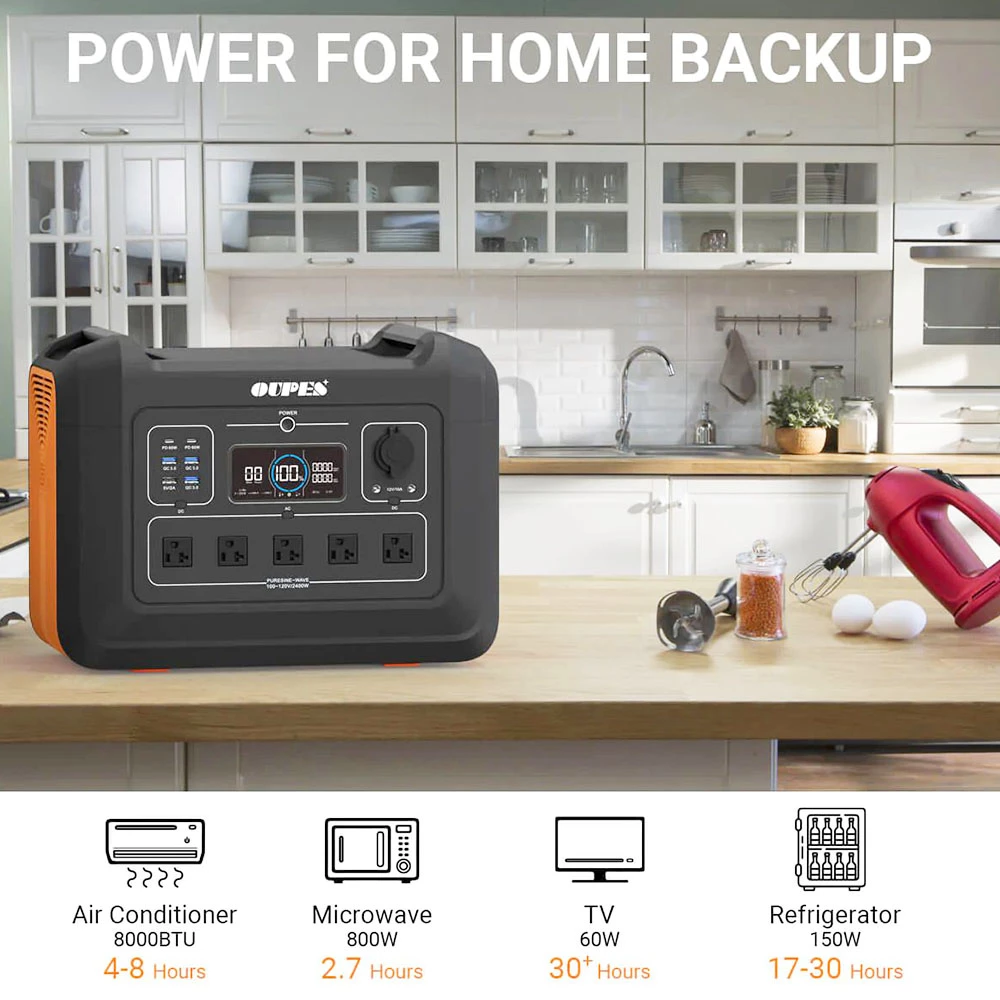 OUPES 2400W 2232Wh Portable Power Station + 4Pcs 240W Foldable Solar Panels Outdoor Power Supply Kit - US Plug - Image 5