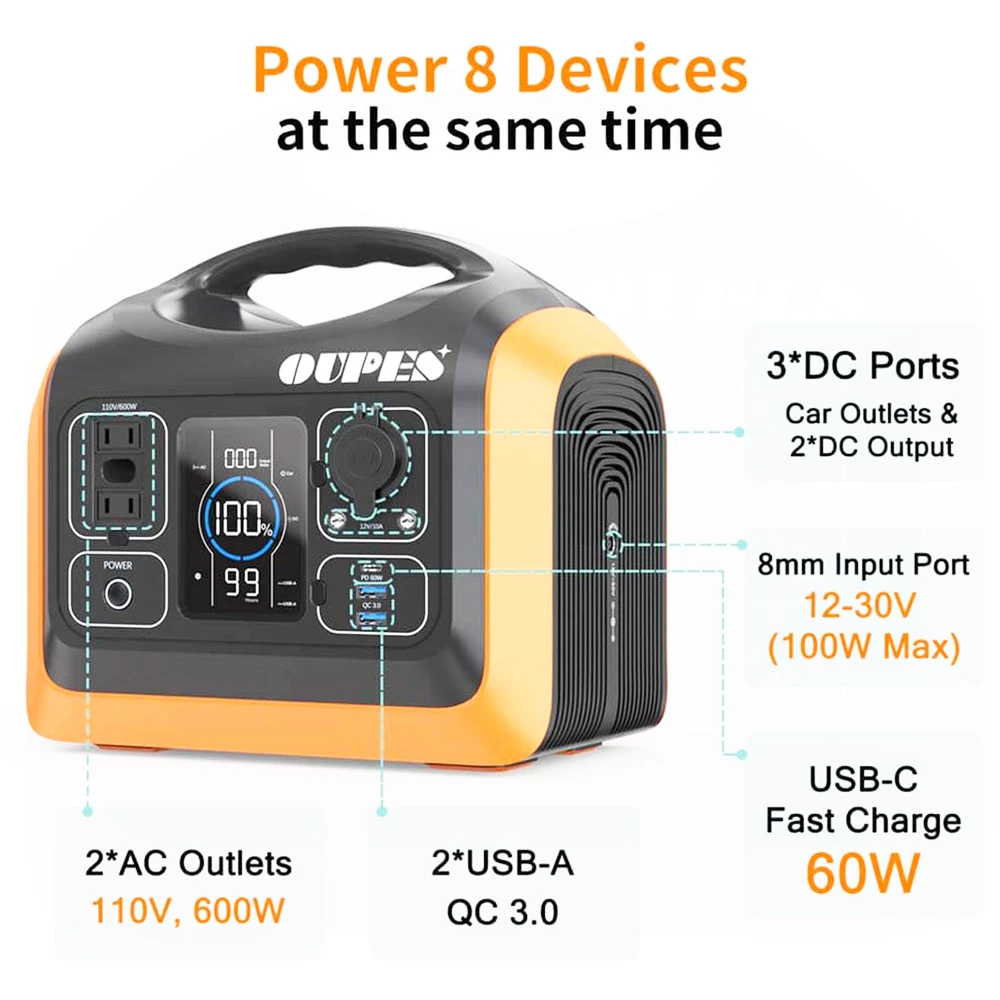 OUPES 600W 595Wh Portable Power Station + 100W Monocrystalline Solar Panel Solar Generator Kit for Camping Hiking - Image 3