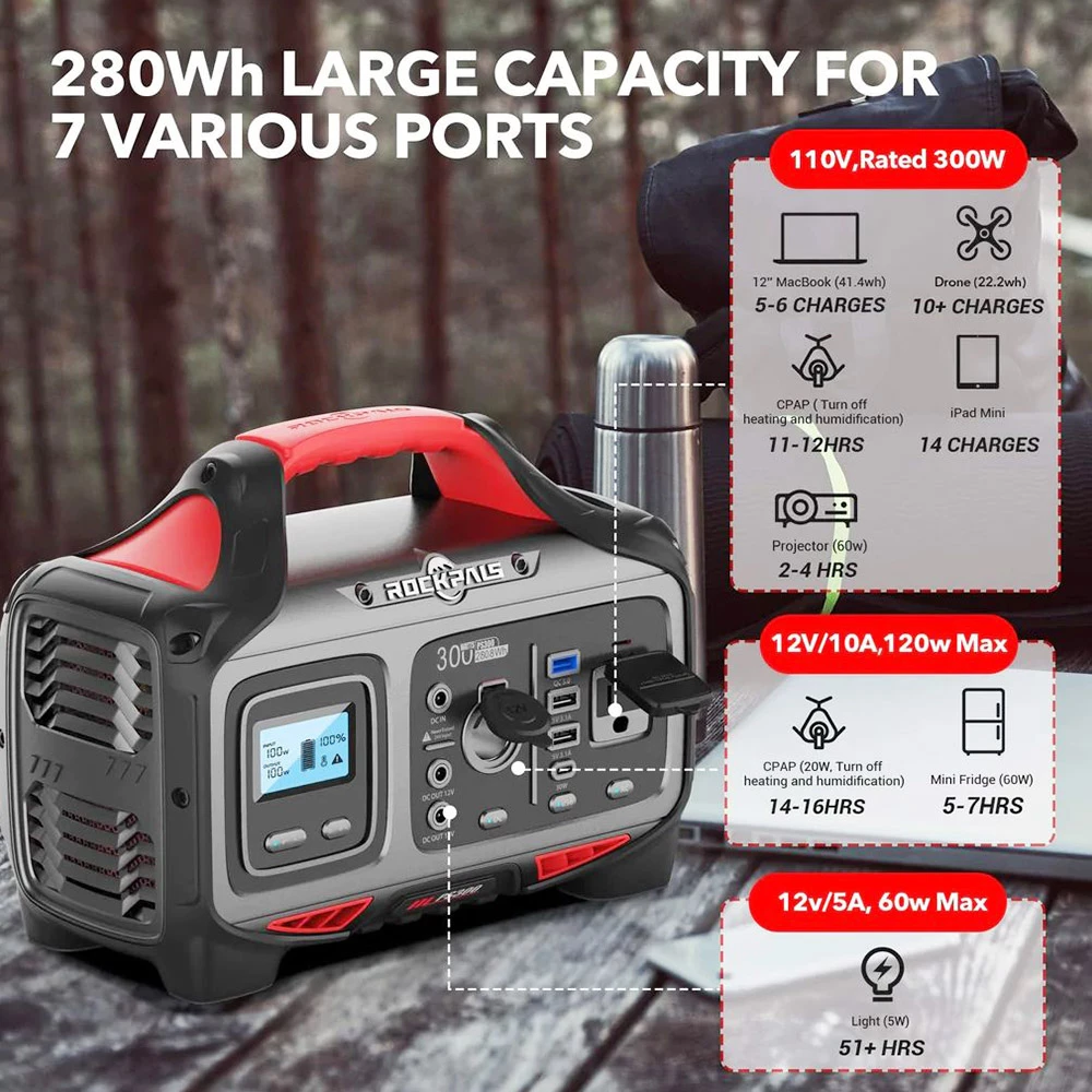 ROCKPALS Rockpower 300W Portable Power Station, 280Wh Solar Generator, 110V Pure Sine Wave, Built-in MPPT Solar Controller - Image 2