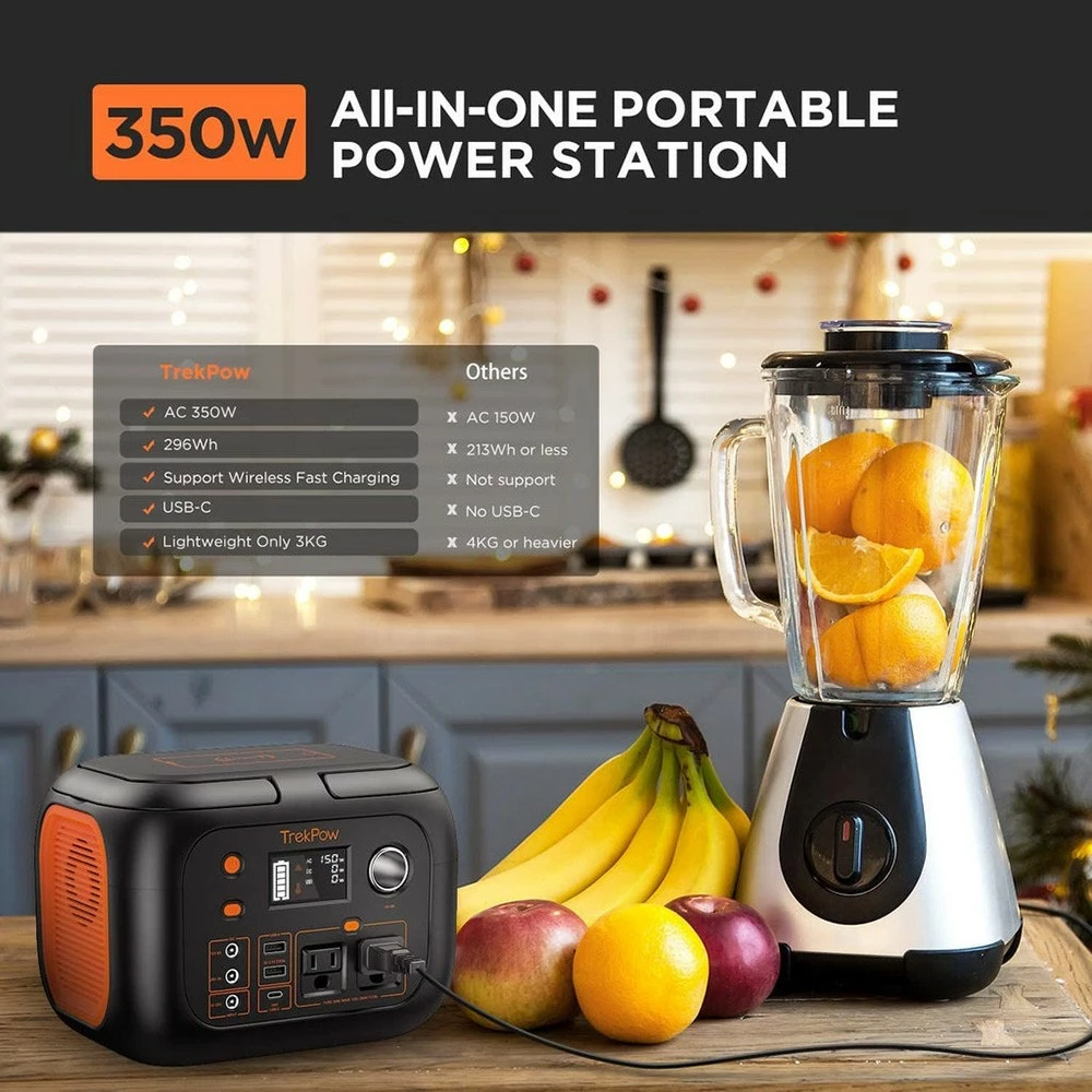 TrekPow 296WH 80000mAh Portable Power Station Solar Generator for Outdoor Camping Travel Hunting RV CPAP Home Emergency - Image 2