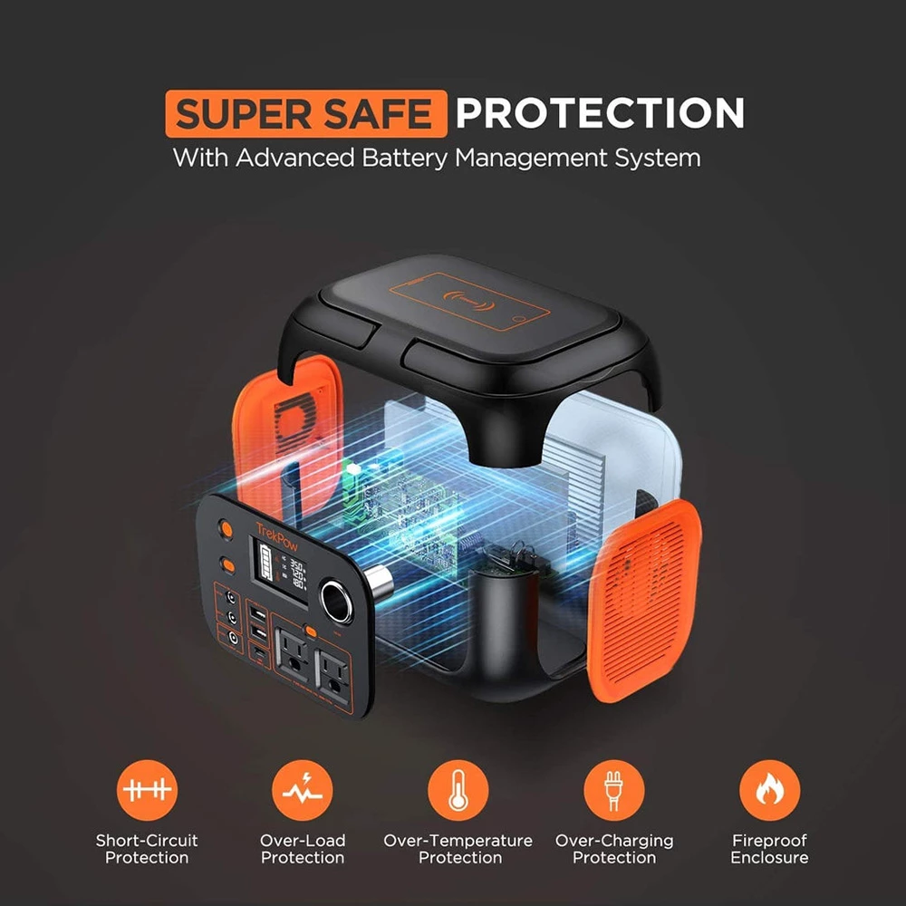 TrekPow 296WH 80000mAh Portable Power Station Solar Generator for Outdoor Camping Travel Hunting RV CPAP Home Emergency - Image 4