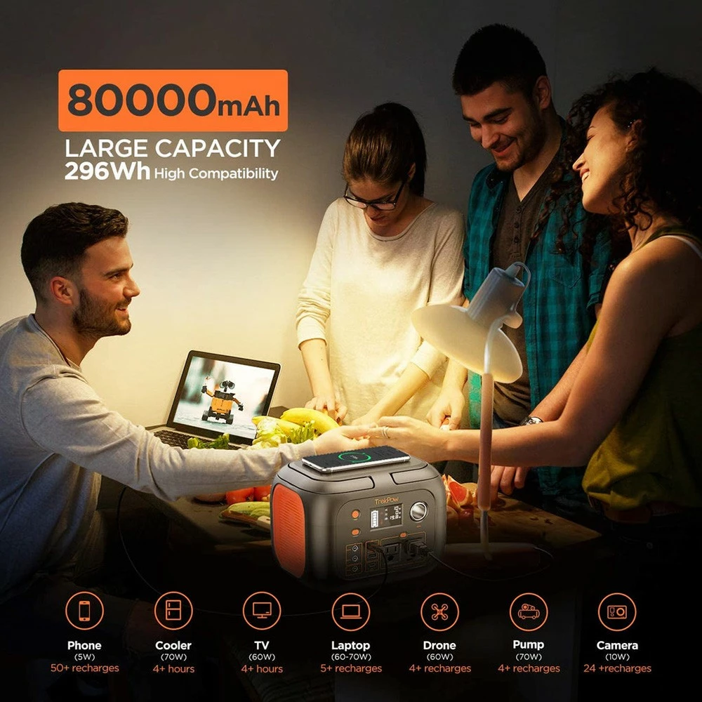 TrekPow 296WH 80000mAh Portable Power Station Solar Generator for Outdoor Camping Travel Hunting RV CPAP Home Emergency - Image 6